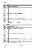 Предварительный просмотр 26 страницы SIP DRUMCUT DRUM 275 F Instruction For Work