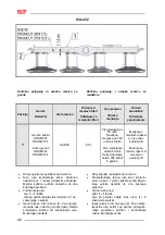 Предварительный просмотр 56 страницы SIP DRUMCUT DRUM 275 F Instruction For Work