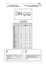 Предварительный просмотр 97 страницы SIP DRUMCUT DRUM 275 F Instruction For Work