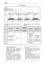 Предварительный просмотр 104 страницы SIP DRUMCUT DRUM 275 F Instruction For Work