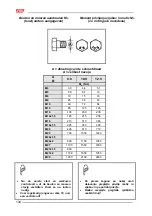 Предварительный просмотр 144 страницы SIP DRUMCUT DRUM 275 F Instruction For Work