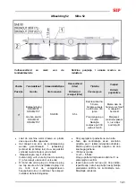 Предварительный просмотр 151 страницы SIP DRUMCUT DRUM 275 F Instruction For Work