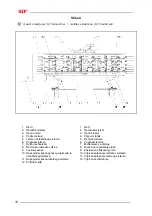 Preview for 18 page of SIP Favorit 234 Instruction For Work