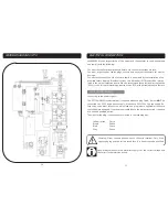 Предварительный просмотр 11 страницы SIP HG4500 Instruction Manual