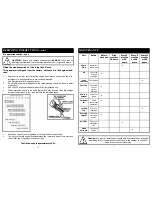 Предварительный просмотр 12 страницы SIP Medusa Trade T2401 Instruction Manual