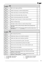 Предварительный просмотр 23 страницы SIP Opticut 260F Instruction For Work