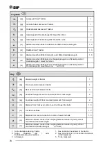 Предварительный просмотр 84 страницы SIP Opticut 260F Instruction For Work