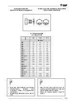 Предварительный просмотр 109 страницы SIP Opticut 260F Instruction For Work