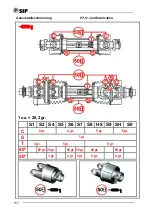 Предварительный просмотр 122 страницы SIP Opticut 260F Instruction For Work