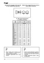 Предварительный просмотр 170 страницы SIP Opticut 260F Instruction For Work