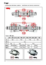 Предварительный просмотр 184 страницы SIP Opticut 260F Instruction For Work