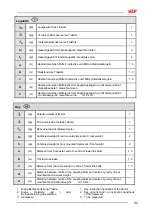 Предварительный просмотр 97 страницы SIP OPTICUT DISC 220 F ALP Instruction For Work