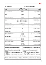 Предварительный просмотр 163 страницы SIP OPTICUT DISC 220 F ALP Instruction For Work