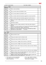 Предварительный просмотр 165 страницы SIP OPTICUT DISC 220 F ALP Instruction For Work