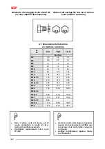 Предварительный просмотр 186 страницы SIP OPTICUT DISC 220 F ALP Instruction For Work