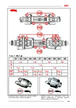 Предварительный просмотр 199 страницы SIP OPTICUT DISC 220 F ALP Instruction For Work