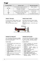 Preview for 26 page of SIP ORION 40R-CL Instruction For Work