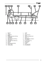 Preview for 35 page of SIP ORION 40R-CL Instruction For Work