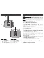 Preview for 5 page of SIP rescue pac 1600 Instruction Manual