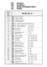 Preview for 2 page of SIP Roto 251 S Instruction For Work