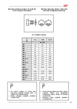 Preview for 61 page of SIP SILVERCUT DISC 300 S Instruction For Work