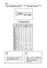 Preview for 192 page of SIP SILVERCUT DISC 300 S Instruction For Work