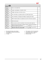 Preview for 241 page of SIP SILVERCUT DISC 300 S Instruction For Work