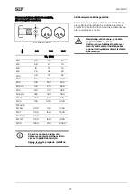 Предварительный просмотр 28 страницы SIP SILVERCUT DISC 300 TS FC Instruction For Work