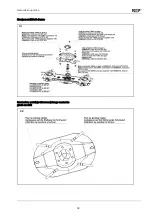 Предварительный просмотр 33 страницы SIP SILVERCUT DISC 300 TS FC Instruction For Work