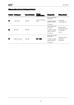 Предварительный просмотр 136 страницы SIP SILVERCUT DISC 300 TS FC Instruction For Work