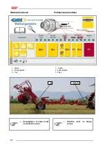 Preview for 80 page of SIP SPIDER 1500/14 T Instruction For Work