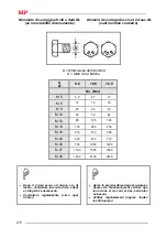 Preview for 224 page of SIP SPIDER 1500/14 T Instruction For Work