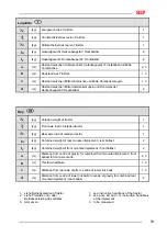 Preview for 83 page of SIP SPIDER 350/4 ALP Instruction For Work