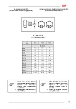 Preview for 85 page of SIP SPIDER 350/4 ALP Instruction For Work