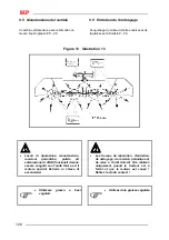 Preview for 130 page of SIP SPIDER 350/4 ALP Instruction For Work