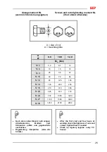 Preview for 39 page of SIP SPIDER 400/4 Instruction For Work