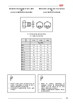 Preview for 159 page of SIP SPIDER 600/6 ALP Instruction For Work