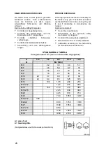 Preview for 18 page of SIP SPIDER 615 Z PRO Instruction For Work