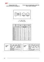 Предварительный просмотр 94 страницы SIP STAR 600/20 T Instruction For Work