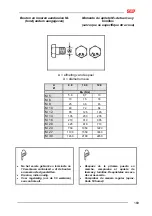 Предварительный просмотр 183 страницы SIP STAR 600/20 T Instruction For Work