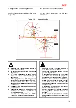 Preview for 145 page of SIP STAR 700/22 T Instruction For Work