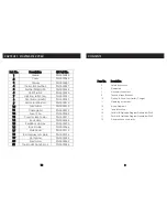 Preview for 3 page of SIP startmaster P440 User Manual