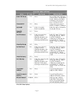 Preview for 6 page of Sipura Technology SPA-2002 Configuration Manual