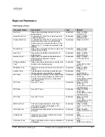 Preview for 48 page of Sipura Technology SPA-841 Administration Manual