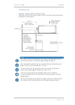 Предварительный просмотр 18 страницы Siqens E-0800-24-S03 Operating Manual