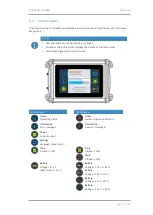 Предварительный просмотр 38 страницы Siqens E-0800-24-S03 Operating Manual