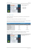 Preview for 33 page of Siqens E-0800-24-S04 Operating Manual