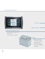 Предварительный просмотр 12 страницы Siqens Ecoport 800 Quick Installation