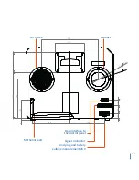 Preview for 17 page of Siqens Ecoport 800 Quick Installation