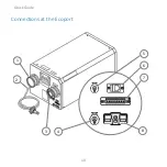 Preview for 12 page of Siqens Ecoport Quick Manual